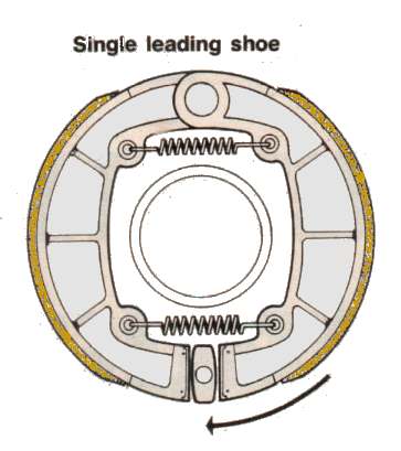 Leading shoe drum brake